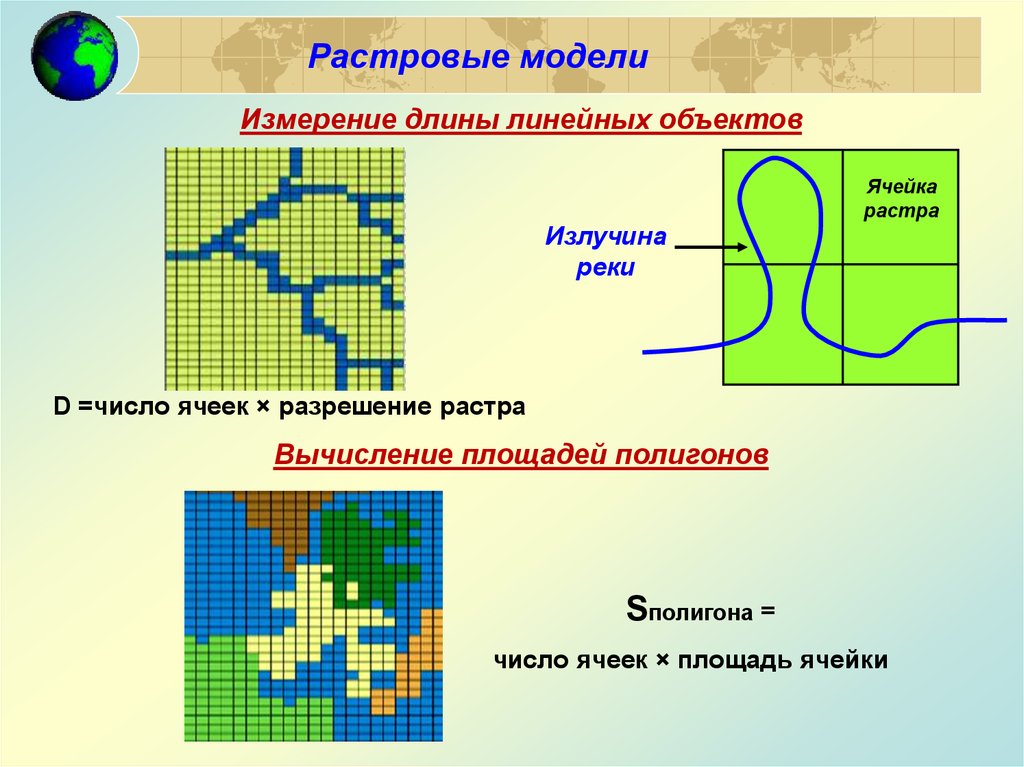 Растровое изображение состоит из