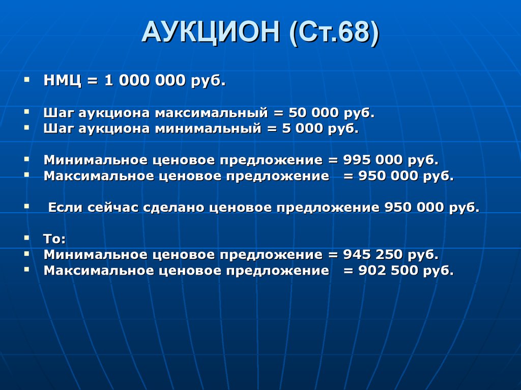 Что такое аукцион. Шаг аукциона. Открытый аукцион. Шаг аукциона составляет. Шаг аукциона пример.