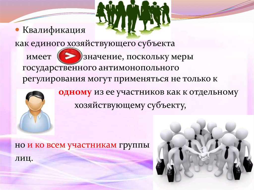 Правила квалификации субъекта. Группа лиц в антимонопольном праве. Группа лиц субъект. Группа лиц в праве это. Понятие группы лиц.