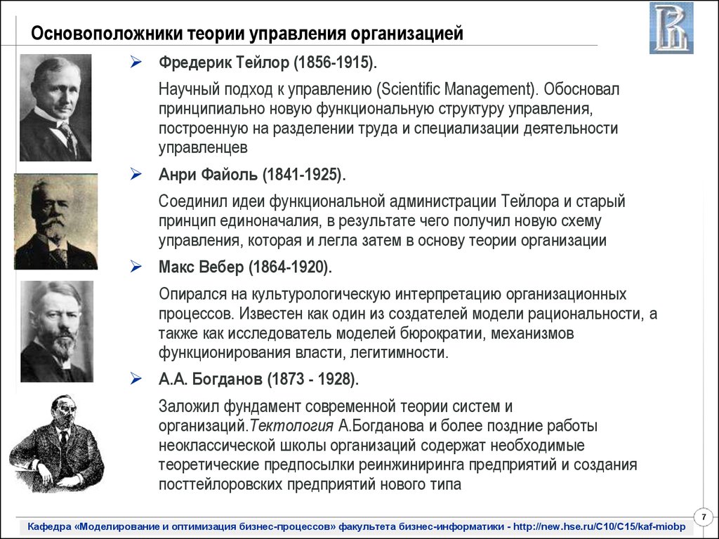 Представители менеджмент. Основоположники телрий организации. Основоположники научного менеджмента. Теория организации основатели. Родоначальника теории управления.