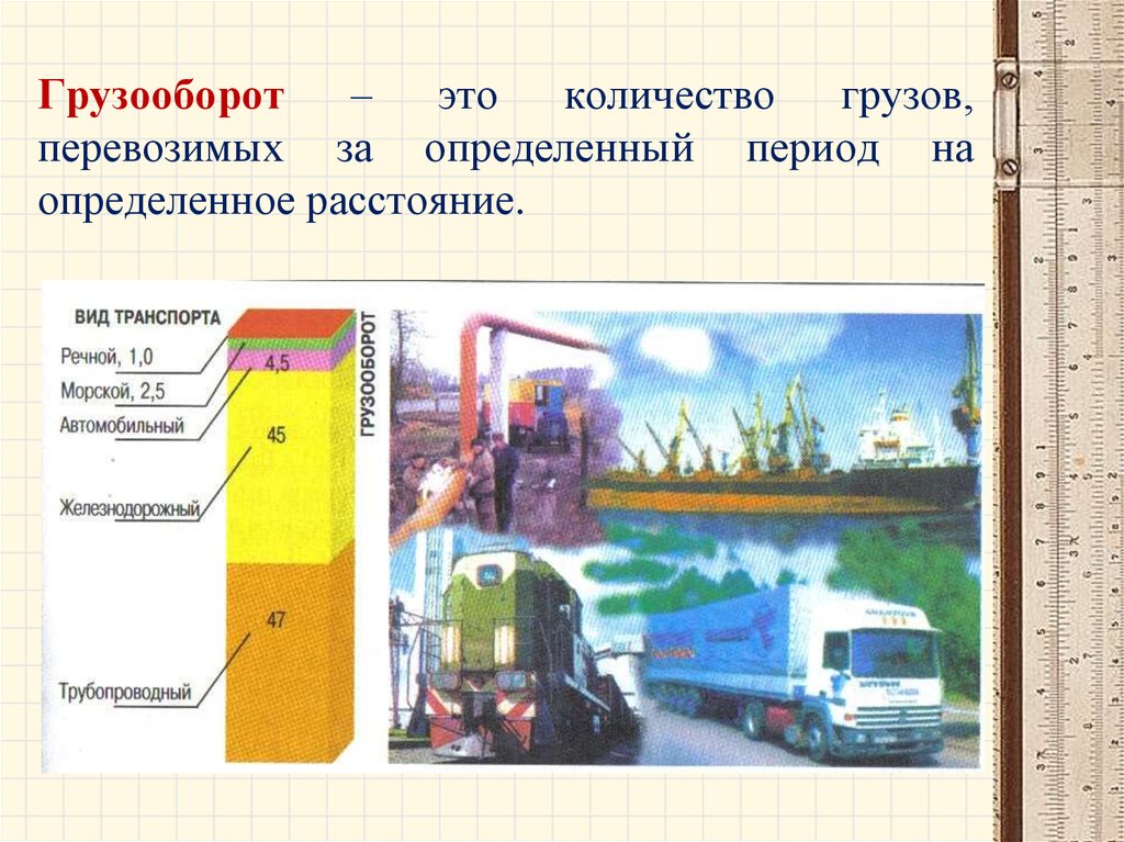 Грузооборот это. Грузооборот. Грузообоот транспорт это. Грузооборот речного транспорта. Грузооборот трубопроводного транспорта.