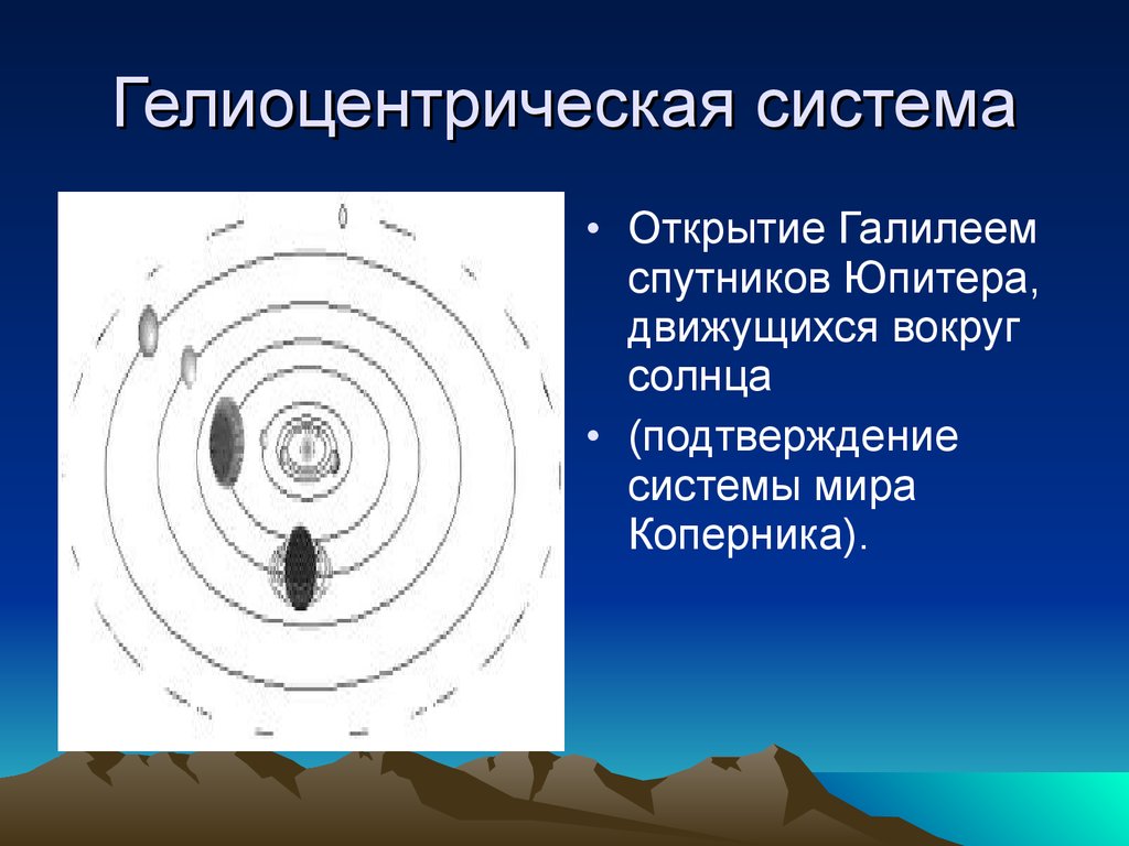 Система открытий. Гелиоцентрическая система мира Галилей. Галилео Галилей гелиоцентрическая система мира. Галилео гелиоцентрическая система. Гелиоцентрическая система открыта.