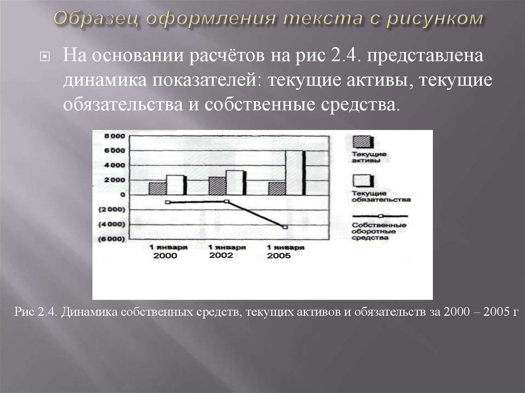 Средства оформления текста. Оформления анализа текста.