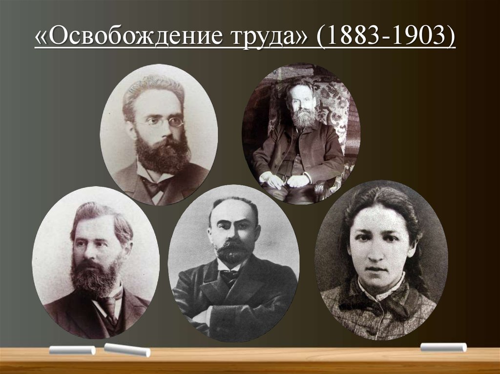 Освобождение труда год. Группа освобождение труда Плеханов. 1883 Г. - группа “освобождение труда. Плеханов Аксельрод Дейч Засулич. Группа освобождение труда 1883.