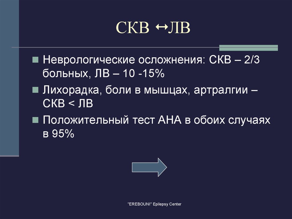 Скв лиговский обмен