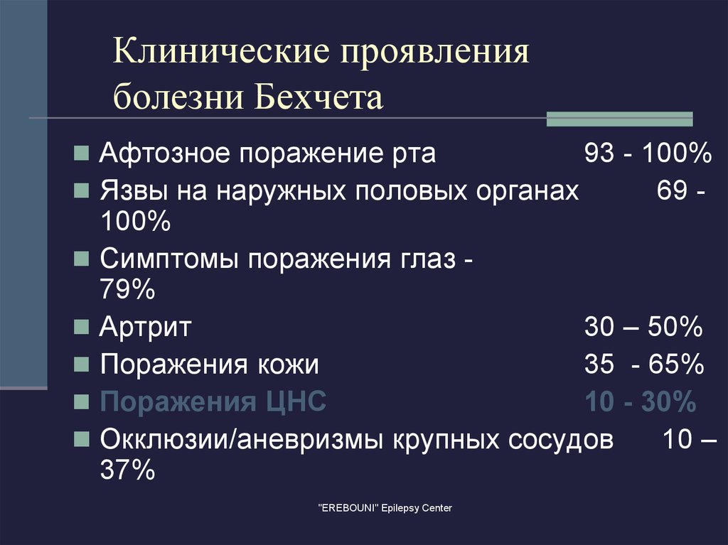 Болезнь бехчета. Болезнь Бехчета диагностические критерии. Болезнь Бехчета морфология. Клинические проявления синдрома Бехчета.