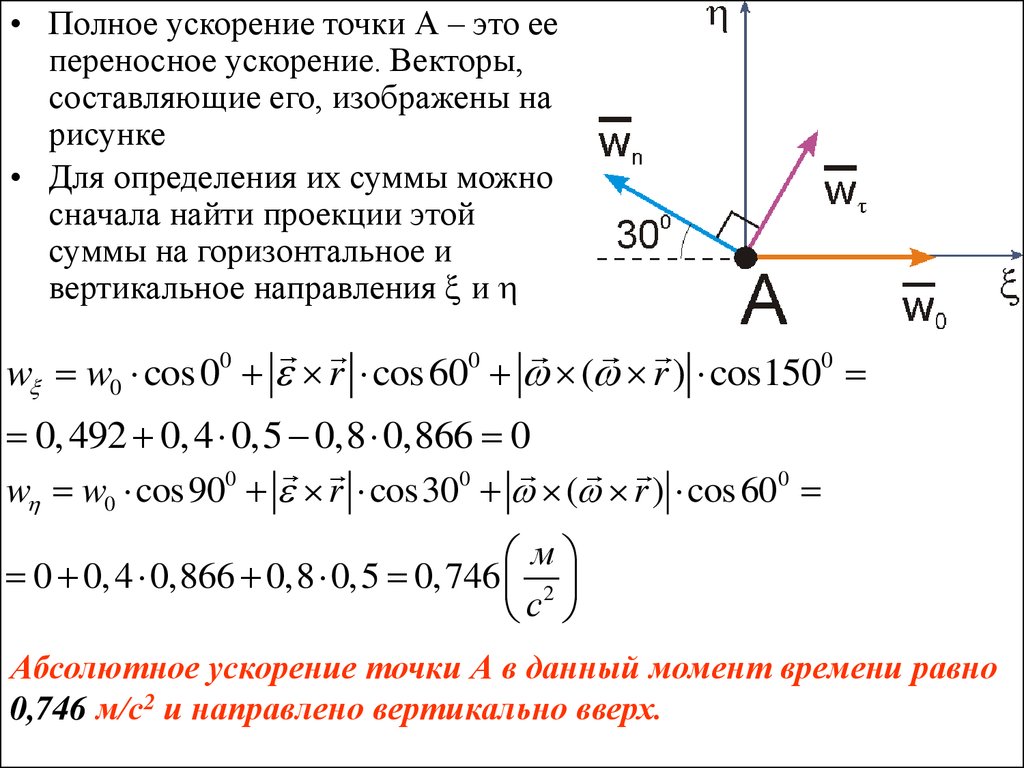 На рисунке представлены векторы скорости и ускорения материальной точки движущейся в инерциальной