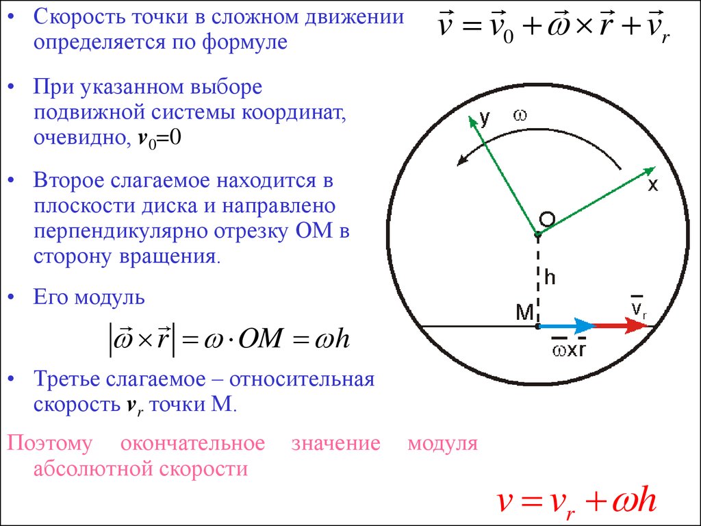 Скорость точки через движение точки. Формула скорости в сложном движении точки.. Формула переносной скорости точки. Сложное (абсолютное) движение точки. Сложное движение точки формулы.