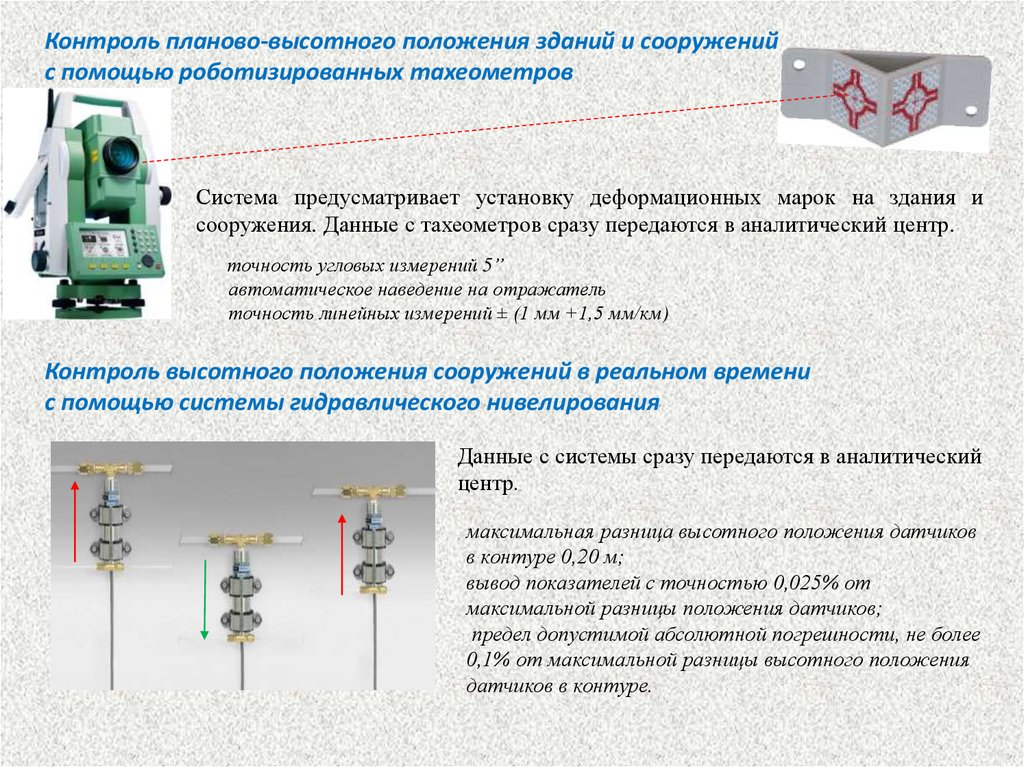 В нашем проекте опз имели планово высотную