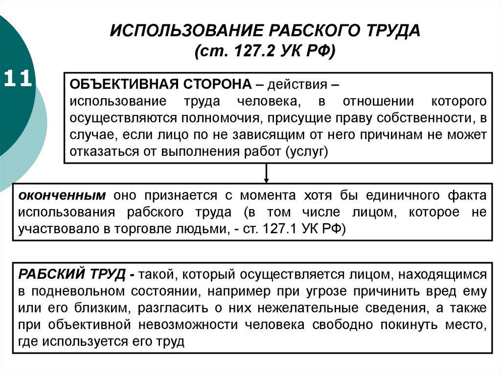 Квалификация похищения человека. Ст 127 УК РФ состав.