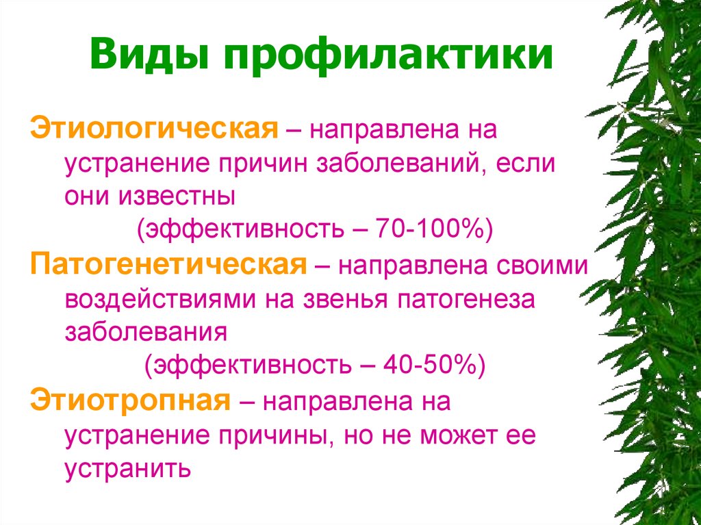 Профилактика заболеваний пародонта презентация