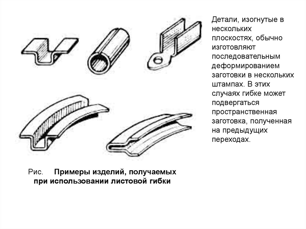 Заготовки деталей получают. Листовая штамповка схема гибка. Детали получаемые листовой штамповкой. Деталь типа подковы листовая штамповка. Изогнутые детали.