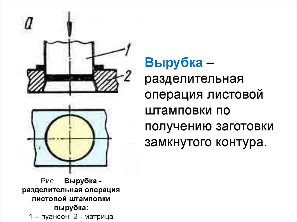 Листовая штамповка схема