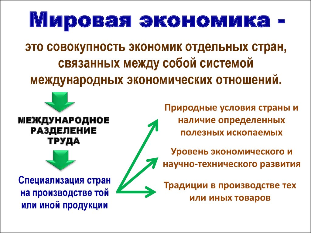 Международное разделение труда в условиях глобализации план