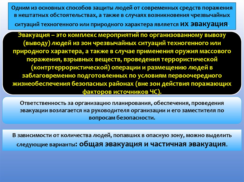 Источники ответственности. Способы защиты от современных средств поражения. Основные способы защиты населения от современных средств поражения. Нештатная ситуация это определение. Понятие нештатная обстановка.