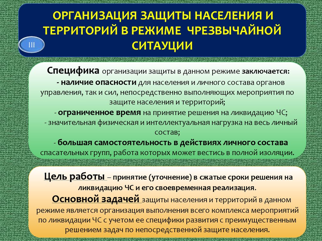 Компания защита. Организация защиты населения. Защита населения и территорий. Задачи защиты населения и территорий. Защита организации.