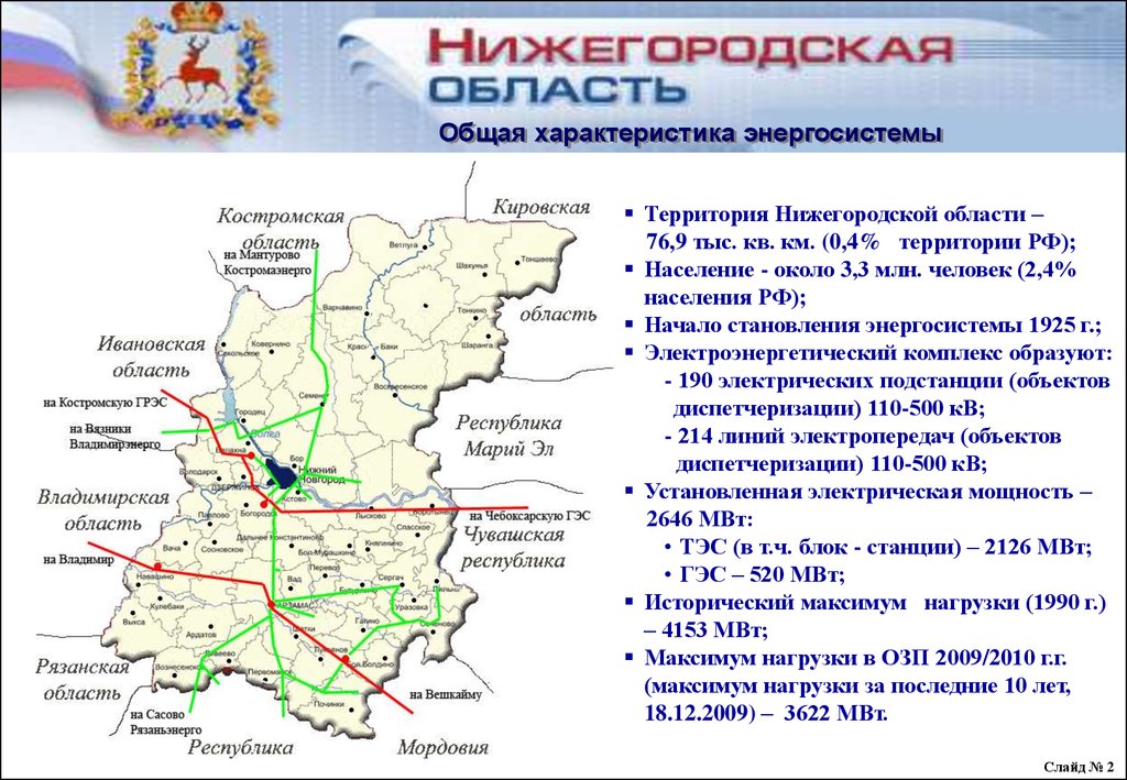 Нижегородская область население по годам