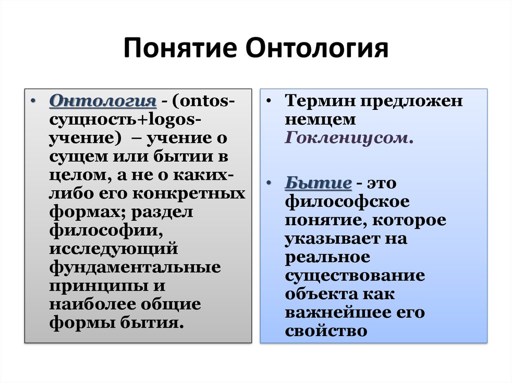 Основные понятия и категории. Основные понятия онтологии. Онтологические концепции. Основные понятия онтологии в философии. Понятия относящиеся к онтологии.