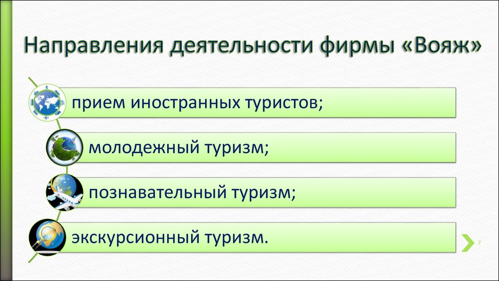 Турфирма направления