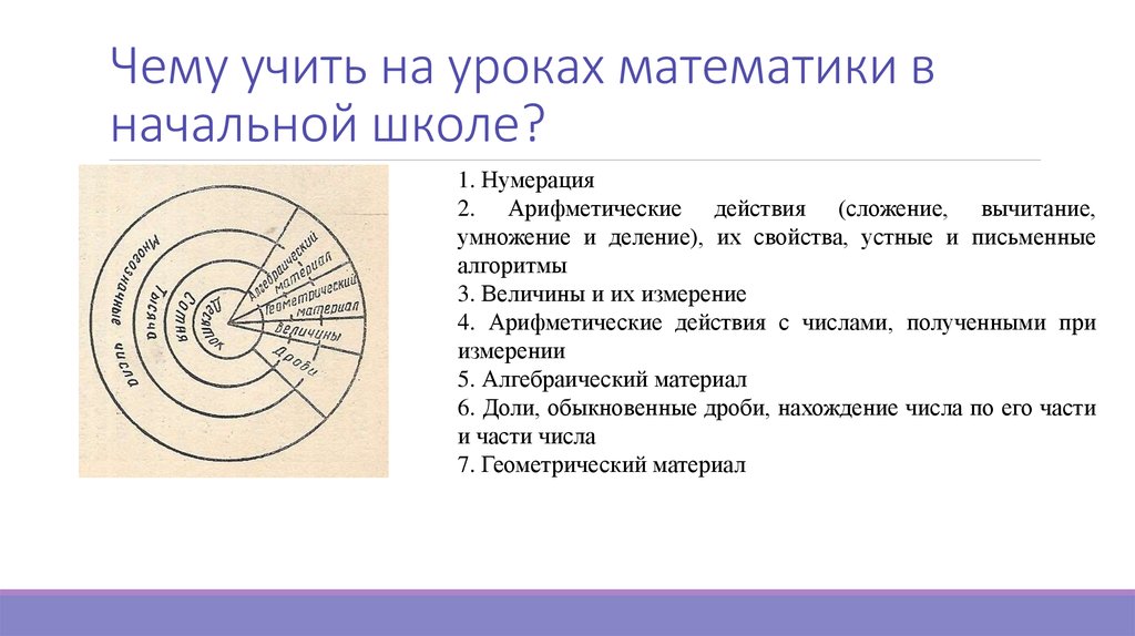 Алгебраический курс математики. Что такое структура программы начального курса математики. Структура курса математики в начальной школе. Методика обучения математики это. Содержание курса математики в начальной школе.