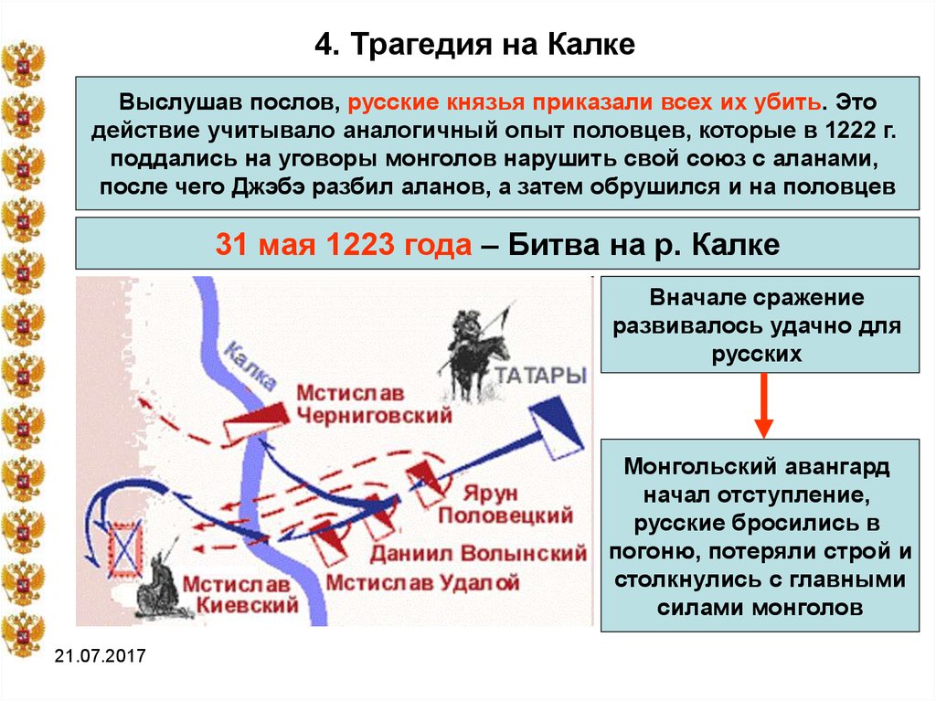 Битва на калке презентация