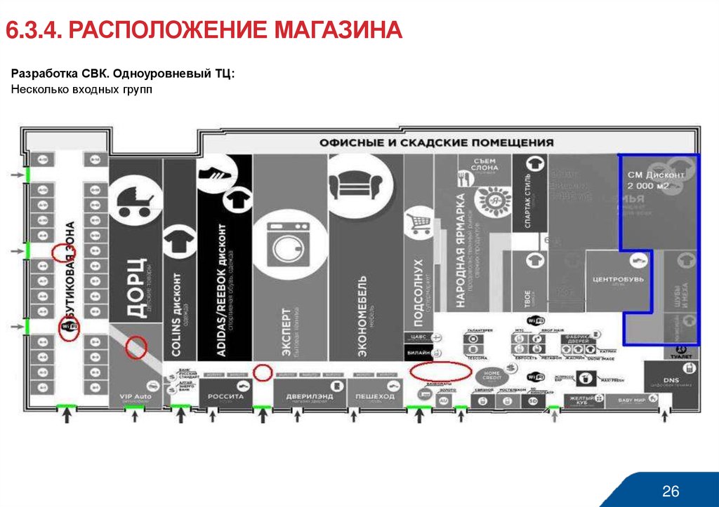 Расположение магазина