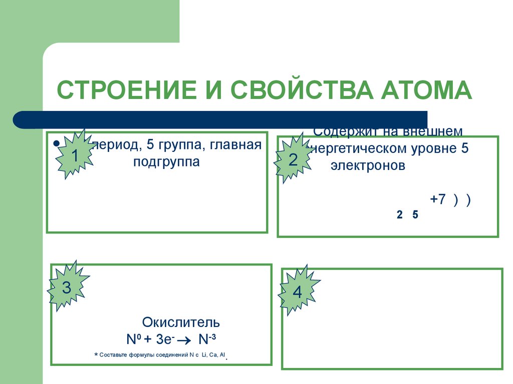 Строение атома азота 9 класс. Строение азота. Строение и свойства атомов. Строение и свойства атомов азота. Строение и свойства азота.