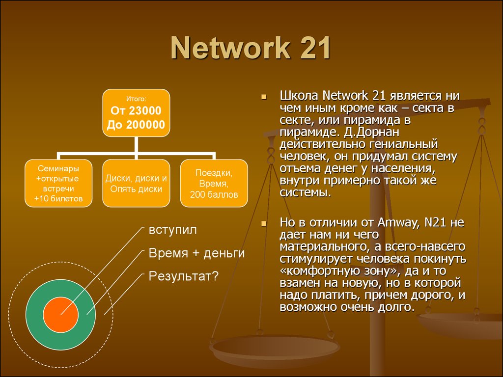 Amway презентация сатиник