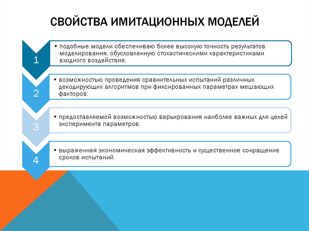 Свойства моделирования. Назовите основные свойства имитационной модели. Свойства имитационного моделирования. Общие свойства имитационного моделирования. Характеристики имитационных моделей.