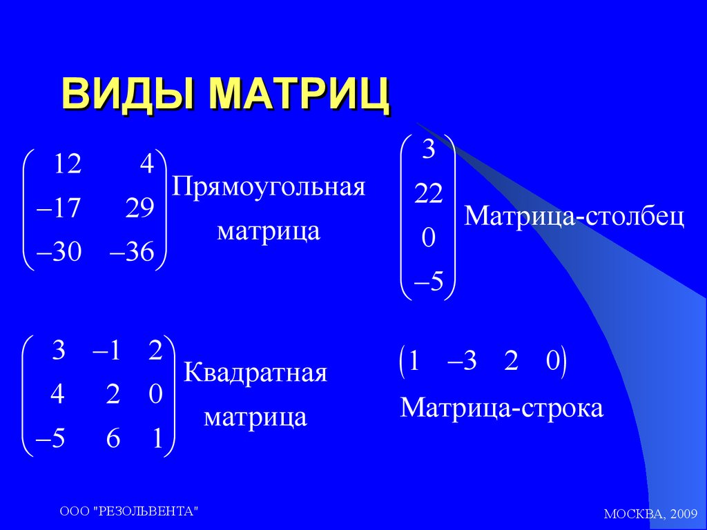 Столбец квадратный. Как определить вид матрицы. Матрицы типы матриц. Понятие прямоугольной матрицы. Нулевая матрица вид.