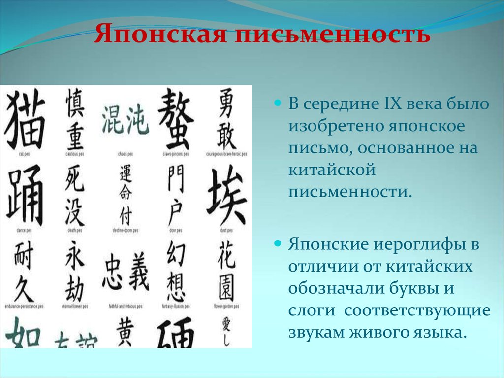 Письмо японца. Японская письменность. Японское письмо. Письмо на японском языке.