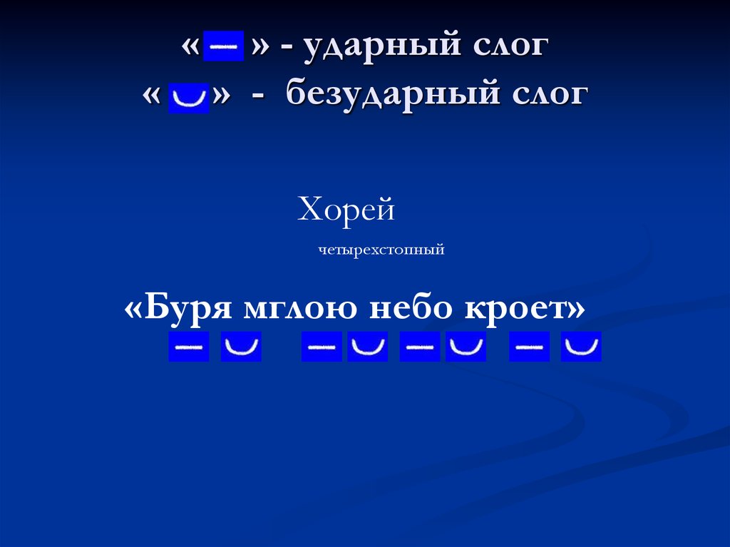 Схема ударных и безударных слогов. Ударный слог и безударный слог. Ударные и безударные слоги. Магазин ударный слог.