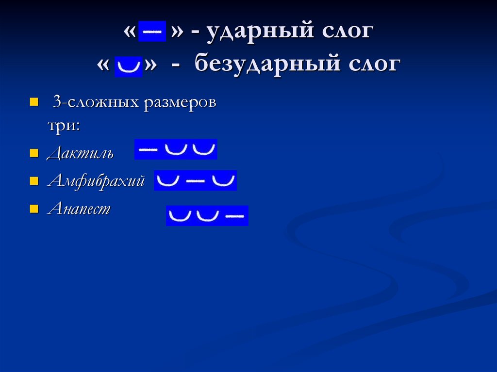 Ударные и безударные слоги. Ударный слог ударный слог. Ударные и безударные слоги в словах. Как обозначается ударный слог.