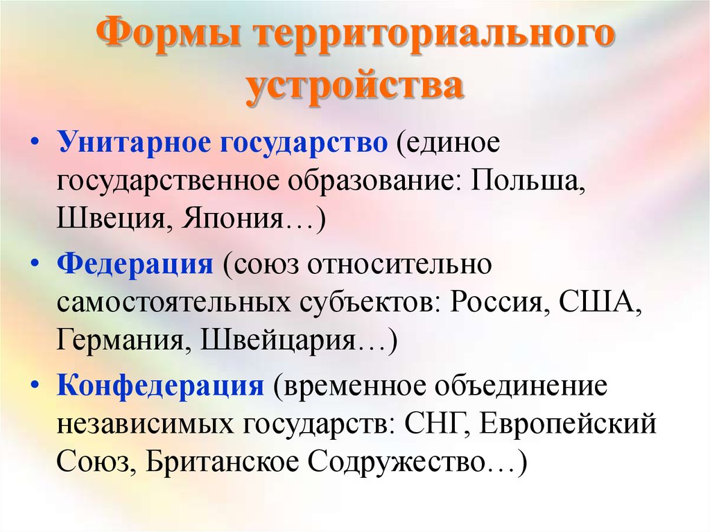 Форма территории. Формы территориального устройства. Форм атерриториального умтройс. ОРМ атерриториального устройства. Территориальное устройство Фора.