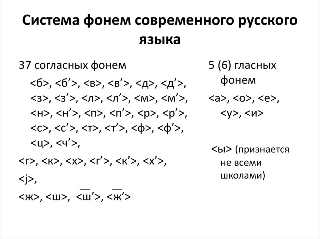 Фонемы русского языка таблица. Система согласных фонем. Звуки речи фонема