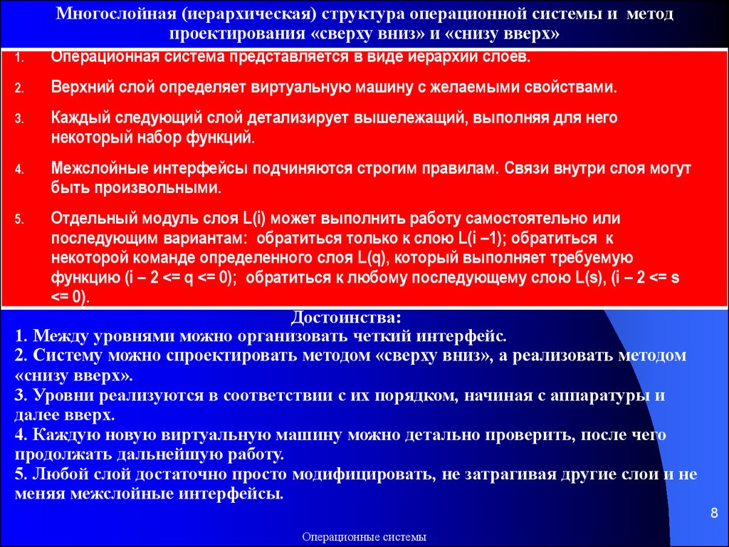 Операционные среды, системы и оболочки. Лекция 2. Назначение, состав и функции  ОС. Архитектуры операционных систем - презентация онлайн