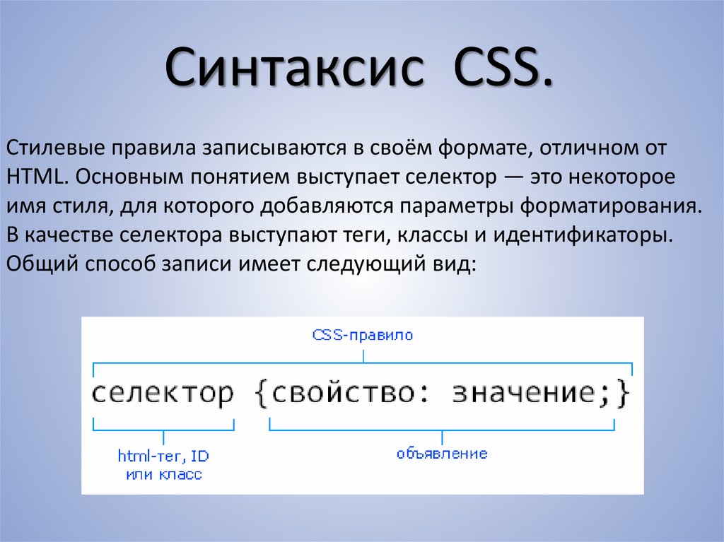 Css rule. CSS синтаксис. CSS правило. Основы CSS. Синтаксис html и CSS.