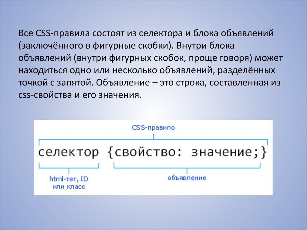 Свойство селектора. CSS правило. CSS селекторы. Селектор для заголовков первого уровня и фигурные скобки. Блочное объявление.