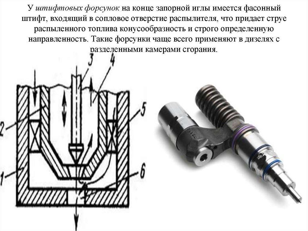 Игла запорная чертеж