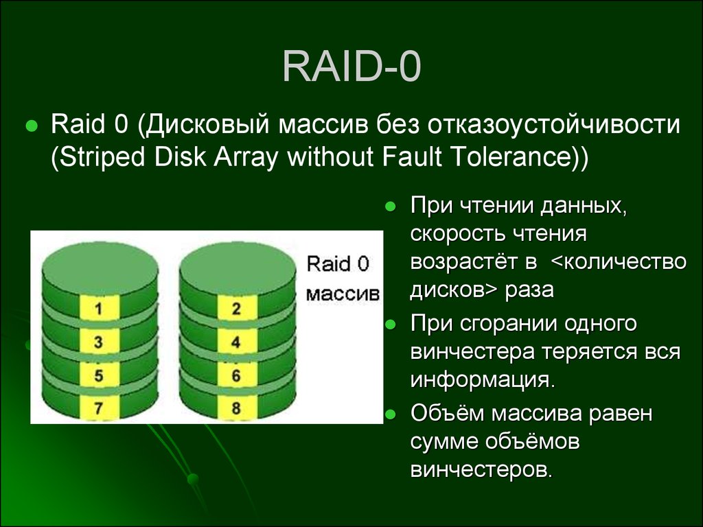 Raid 0. Riod 0 массивныйи жескихдискр. Raid 5 на 8 дисков отказоустойчивость. Raid 0 число дисков. Raid 2 скорость чтения.