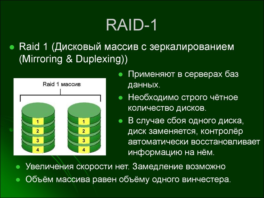 RAID-0