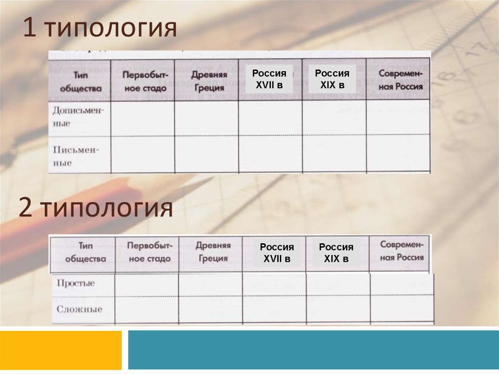 Типология журналов. Типология современных учебников. Типология рас. Типология Даля. Типология любви в древней Греции.