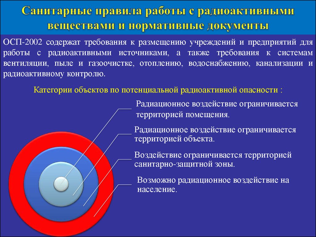 Программа ликвидации. Правила работы с радиоактивными веществами. Санитарные правила работы с радиоактивными веществами. Помещение для работы с радиоактивными препаратами. Правила безопасности при работе с радиоактивными веществами.