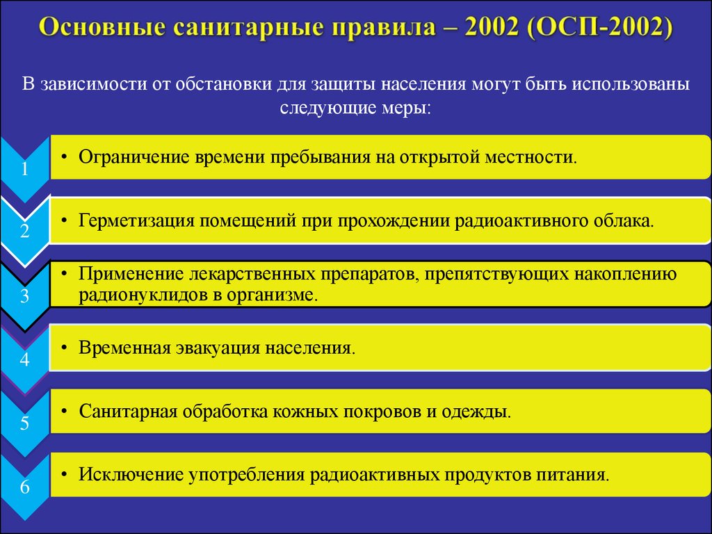 Правила работы архивов организации 2002