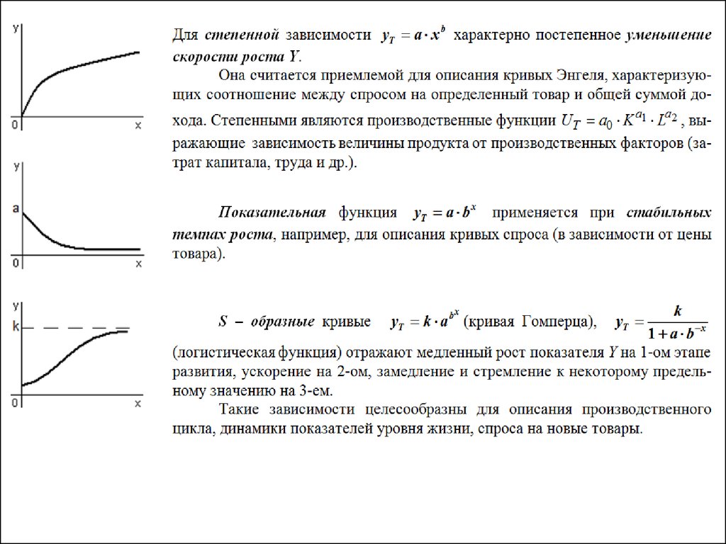 Степенной показатель. Степенная зависимость. Эконометрика графики. Степенная и экспоненциальная зависимости. Степенная зависимость формула.