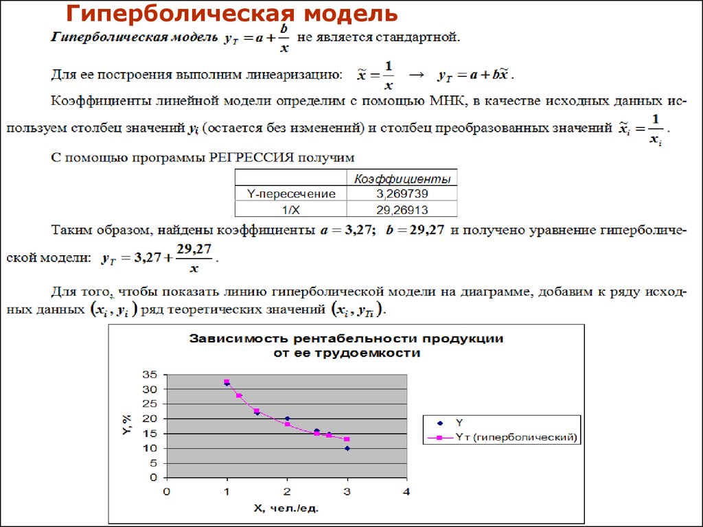 Рассчитать линейную регрессию. Гиперболическая модель в эксель. Гиперболическая модель эконометрика. Гиперболическое уравнение регрессии. Линейная регрессия эконометрика.