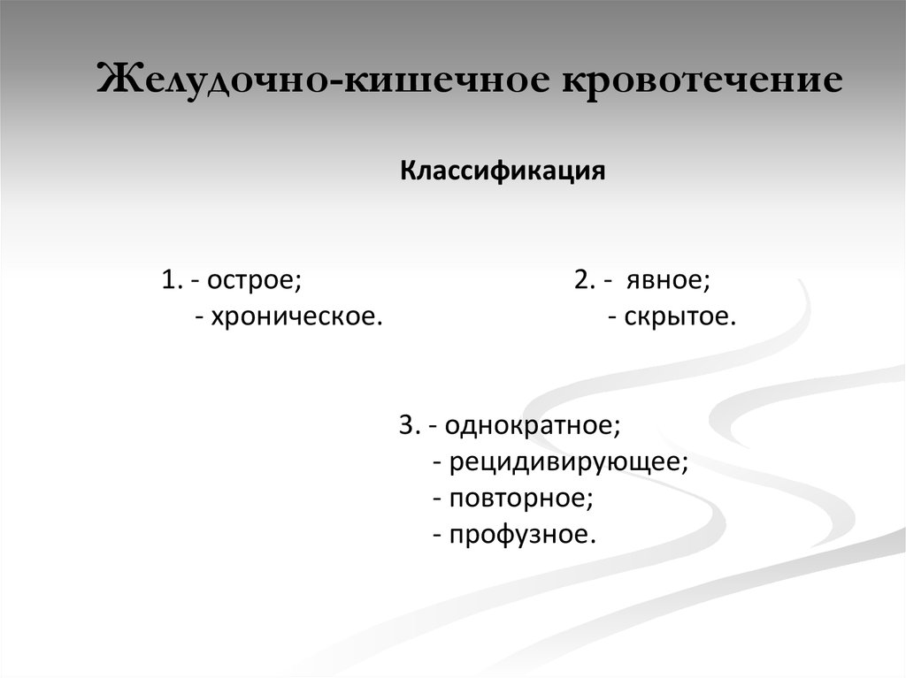 Желудочно кишечное кровотечение клиническая картина