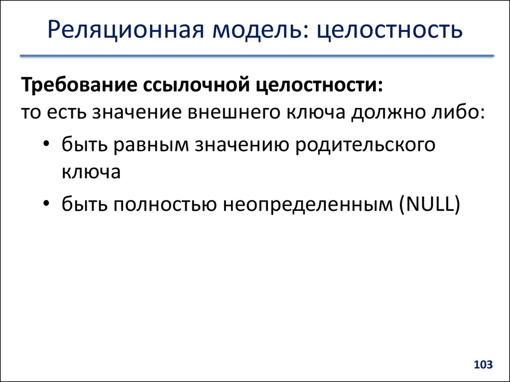 Модель операции представляет собой