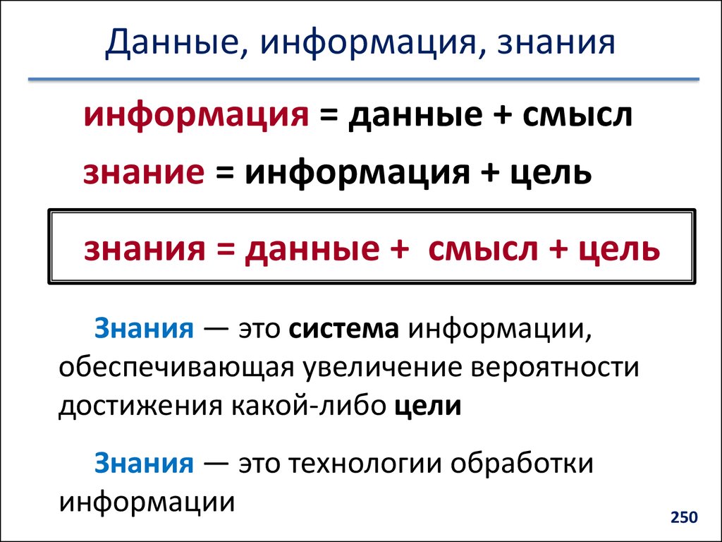 Понятие данных и знаний. Информация данные и знания разница. Информация данные знания связь понятий. Данные и информация. Дать определение информации информация и данные.