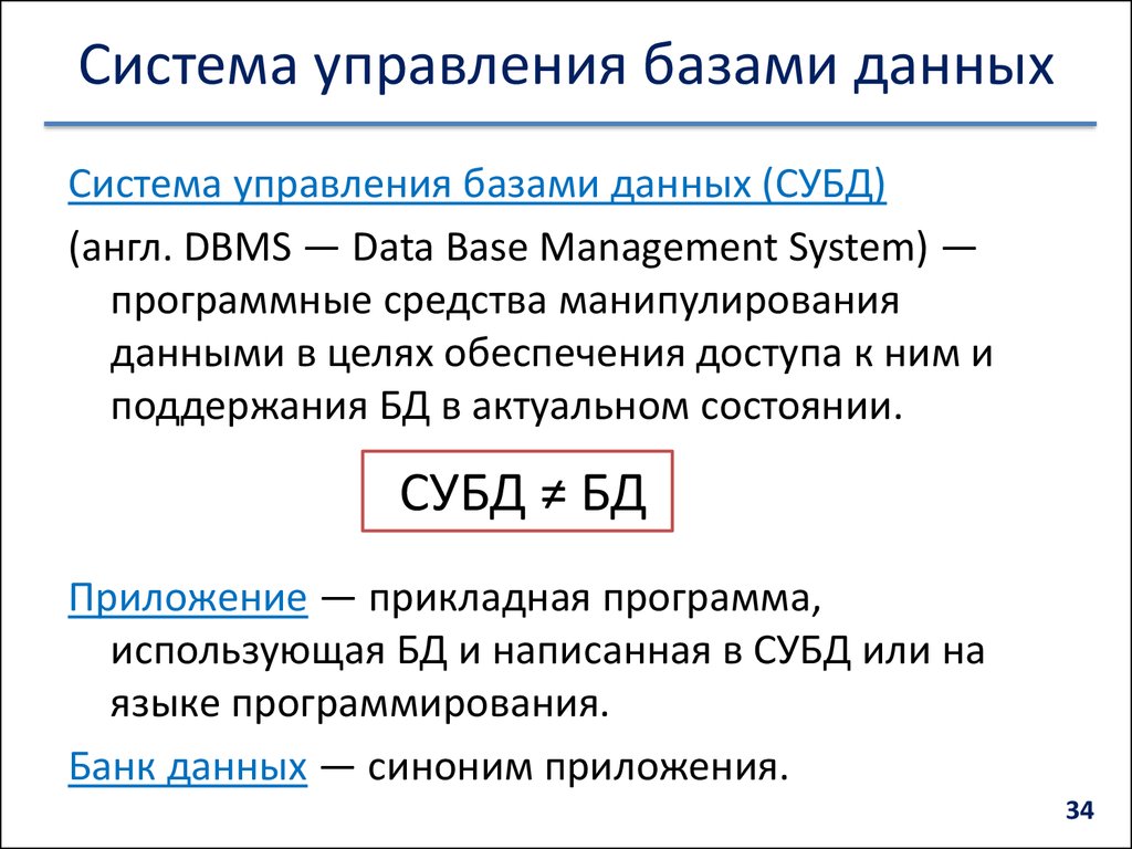 Системы управления базами данных субд презентация